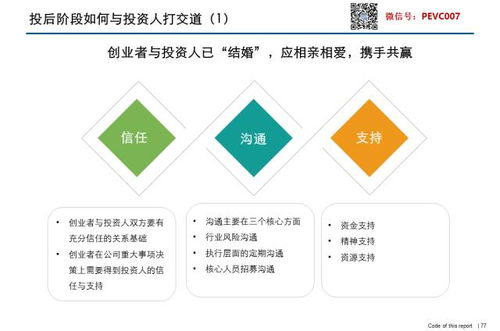 中國股權(quán)融資全攻略 一份90頁精品PPT深度解析